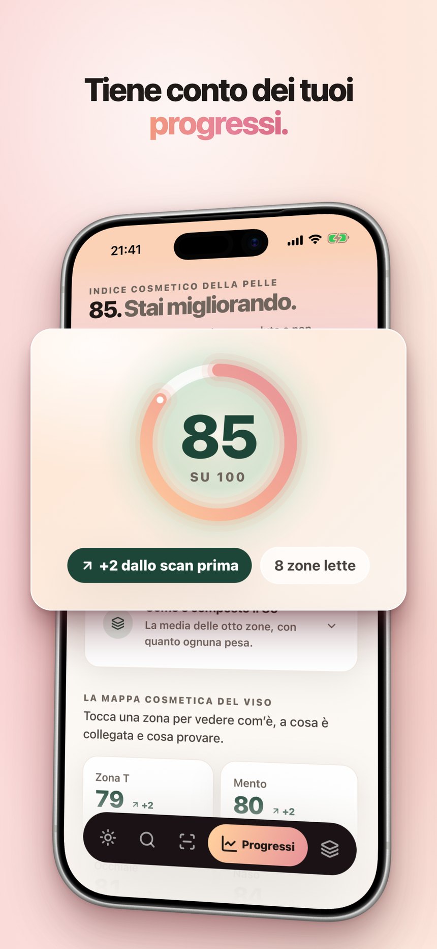 GLOUP: i progressi nel tempo